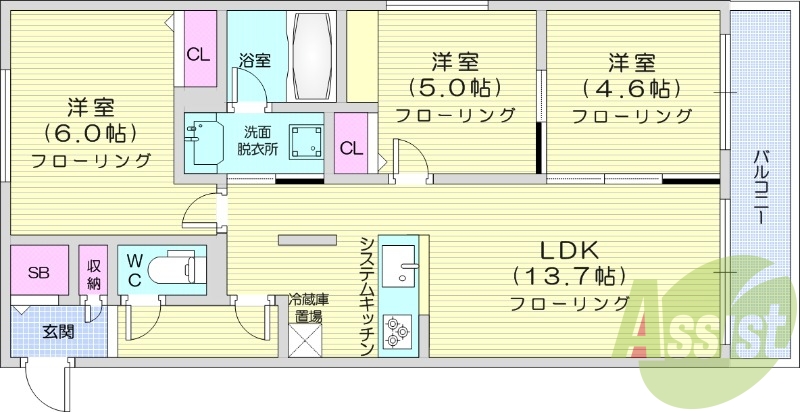 3LDK、都市ガス、エアコン、システムキッチン