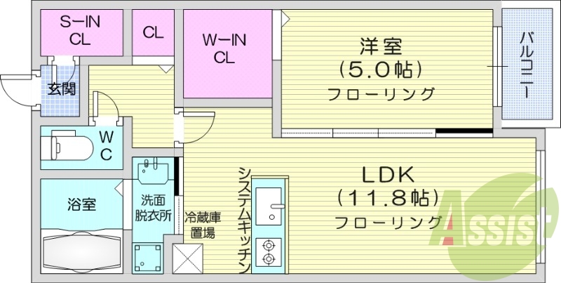 1LDK、都市ガス、エアコン、システムキッチン