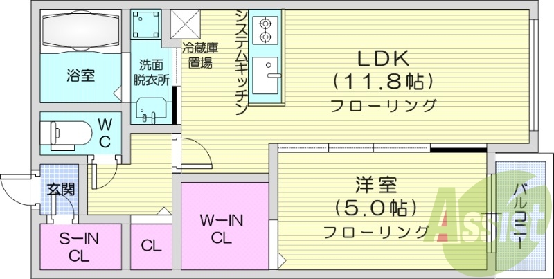 1LDK、都市ガス、エアコン、システムキッチン