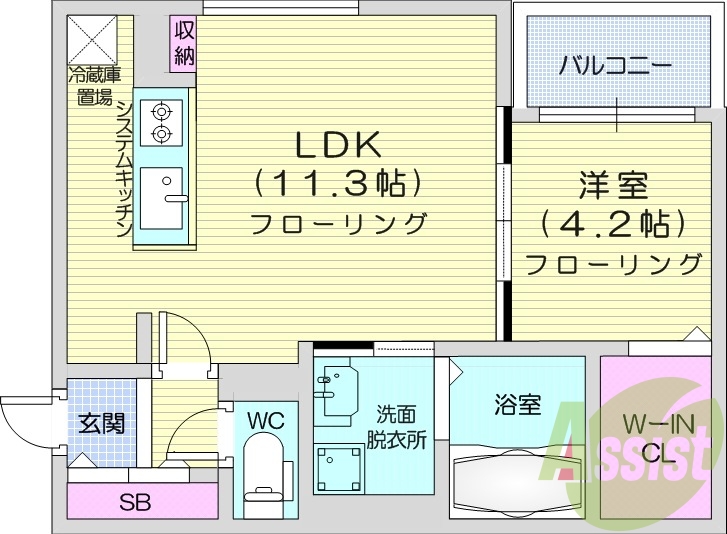 1LDK、都市ガス、エアコン、システムキッチン