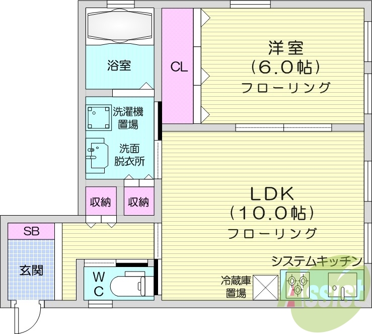 1LDK、システムキッチン、都市ガス、モニタ付インターホン