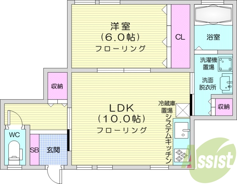 1LDK、システムキッチン、都市ガス、モニタ付インターホン
