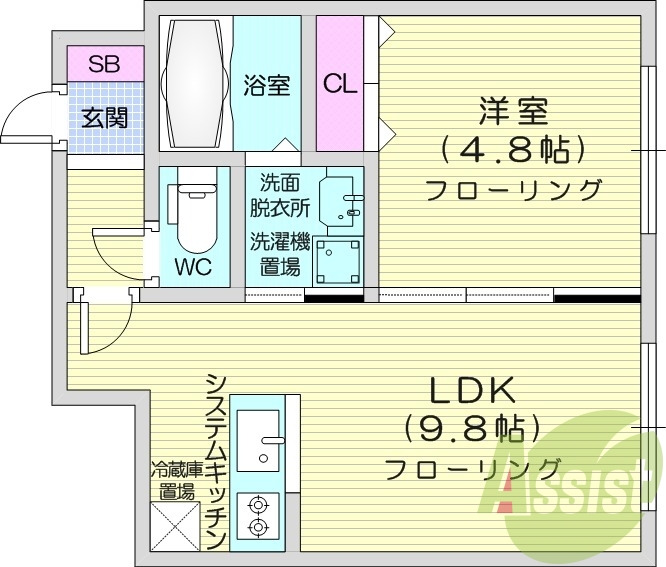 1LDK、都市ガス、ガス暖房、エアコン、ネット無料