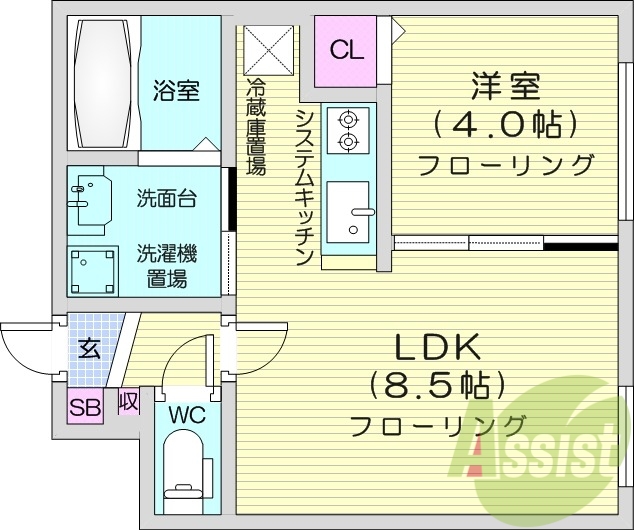 1LDK、エアコン、浴室乾燥機、都市ガス、角部屋