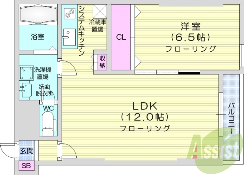 1LDK、クローゼット、IHシステムキッチン、バルコニー