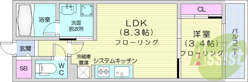 1LDK、都市ガス、エアコン、浴室乾燥機、ネット無料