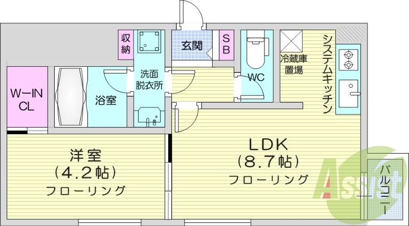 1LDK、都市ガス、エアコン、浴室乾燥機