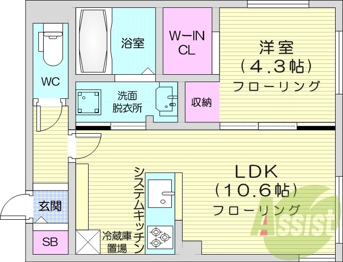 1LDK、都市ガス、エアコン、システムキッチン