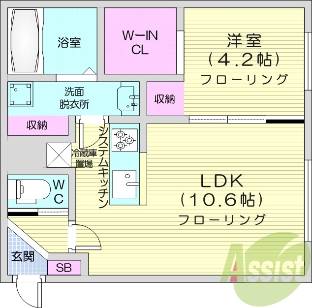 1LDK、都市ガス、エアコン、システムキッチン