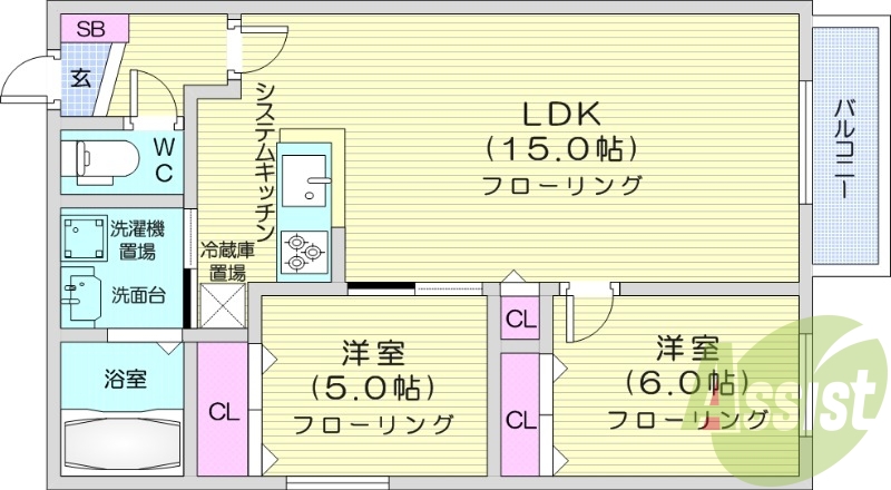 2LDK、都市ガス、ネット無料、システムキッチン