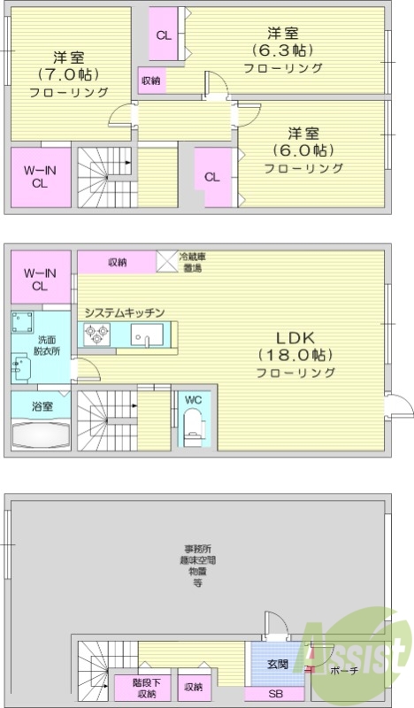 3LDK、ペット飼育可、エアコン、無料駐車場