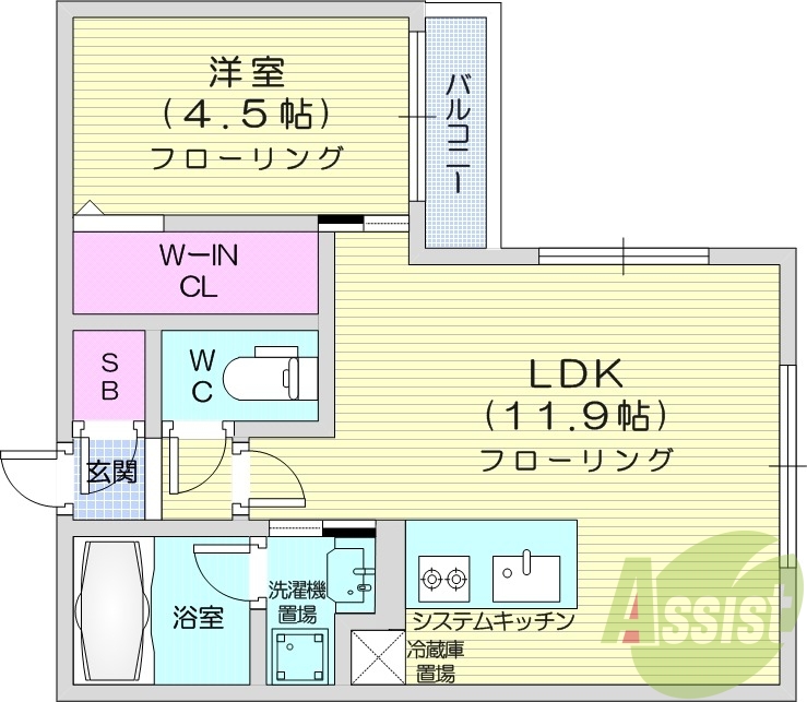 1LDK、都市ガス、エアコン、追い焚き、システムキッチン