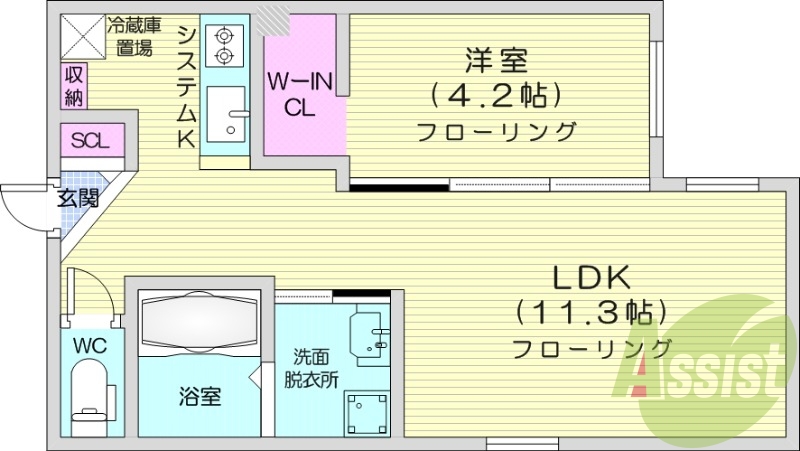 1LDK、都市ガス、エアコン、システムキッチン