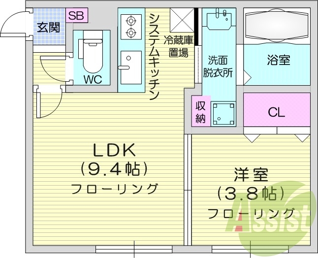 1LDK、ガスリミット、宅配ボックス、温水便座