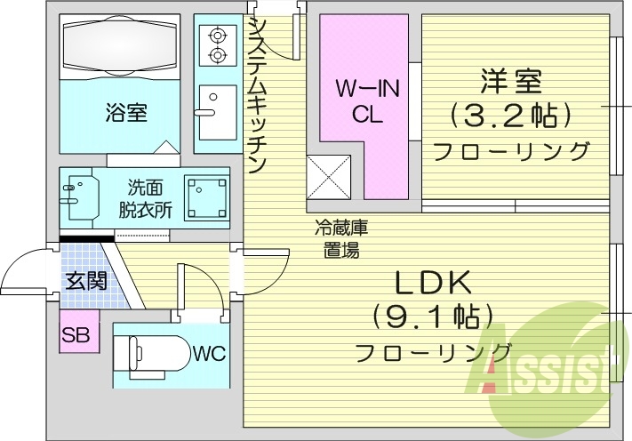 1LDK、ガスリミット、宅配ボックス、温水便座