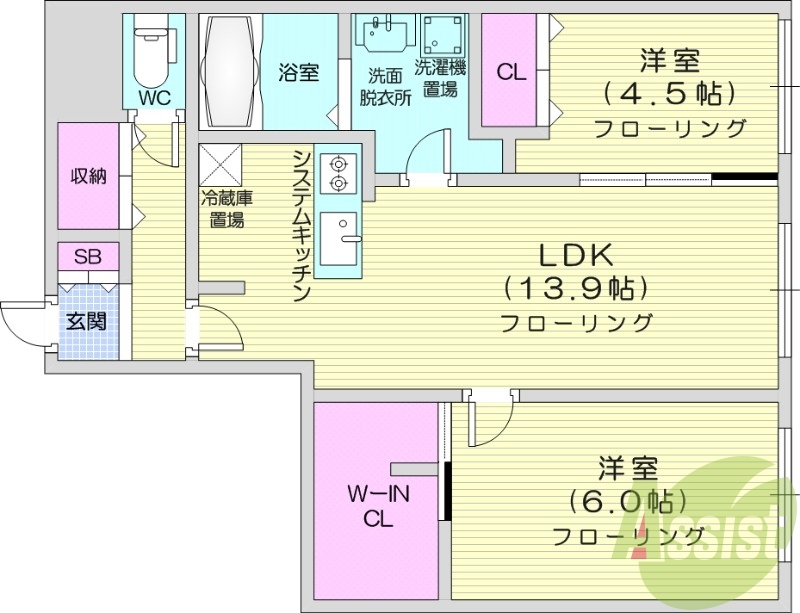 2LDK、エアコン、都市ガス、エレベーター