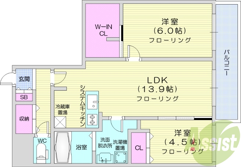 2LDK、エアコン、都市ガス、エレベーター