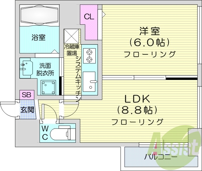 1LDK、クローゼット、都市ガス、洗面脱衣所、対面キッチン