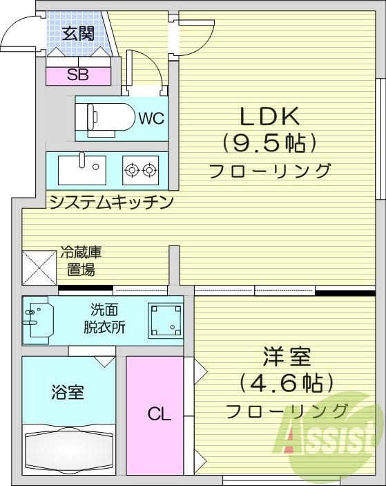 1LDK、都市ガス、エアコン、システムキッチン