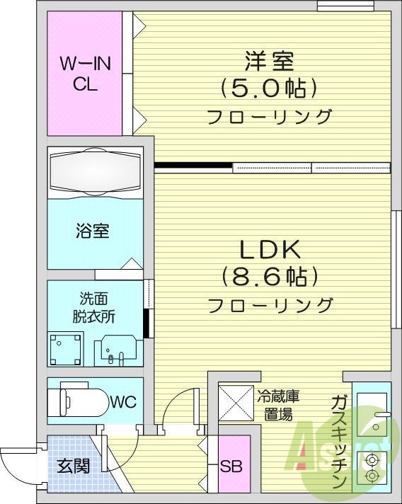 1LDK、都市ガス、エアコン、システムキッチン