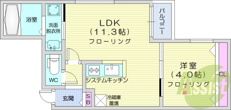 1LDK、都市ガス、エアコン、システムキッチン、