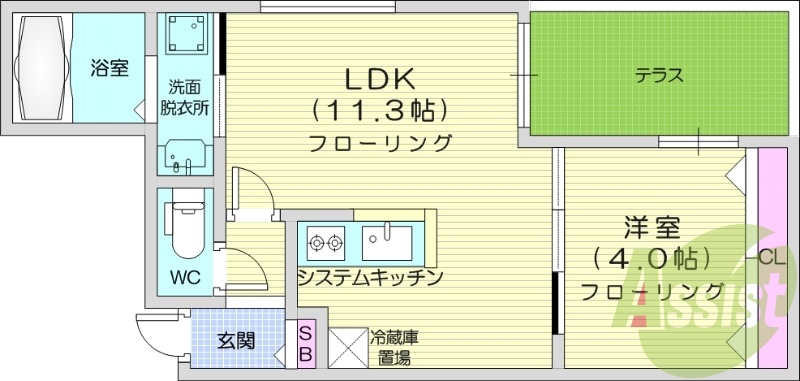 1LDK、都市ガス、エアコン、システムキッチン、
