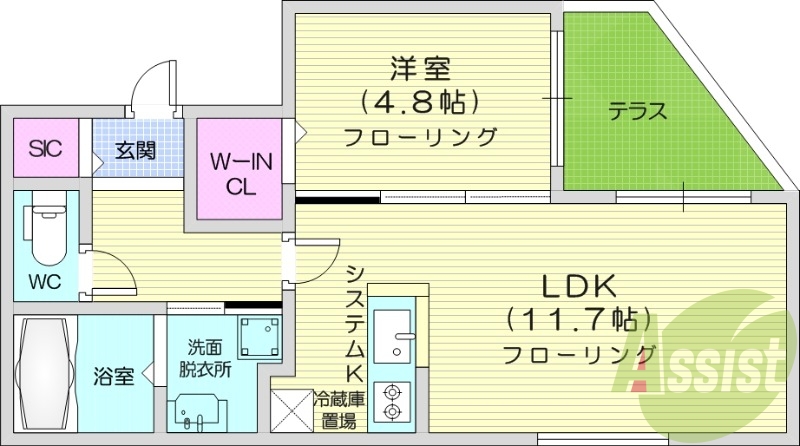 1LDK、都市ガス、エアコン、システムキッチン、