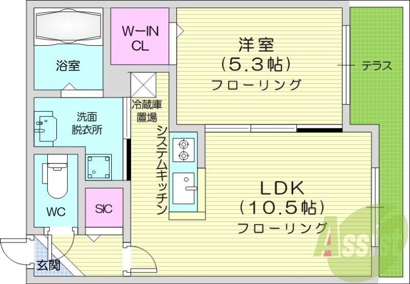 1LDK、都市ガス、エアコン、システムキッチン、