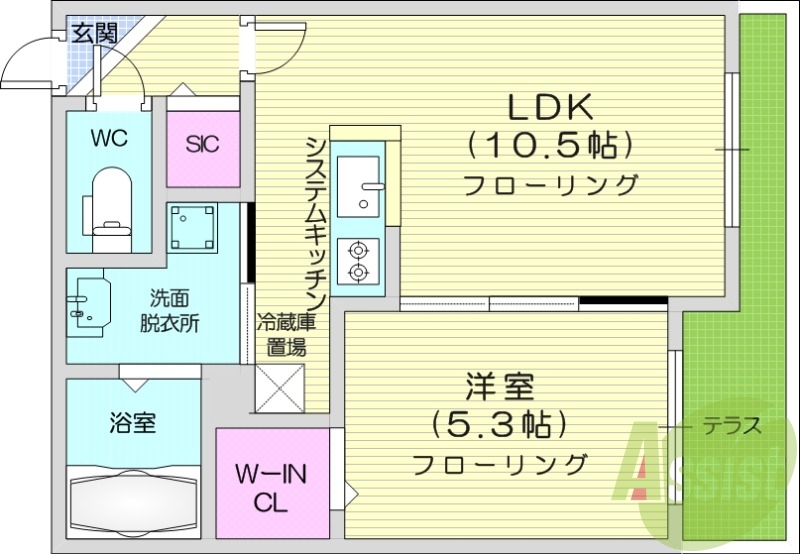 1LDK、都市ガス、エアコン、システムキッチン、