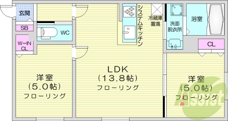 2LDK、都市ガス、システムキッチン、