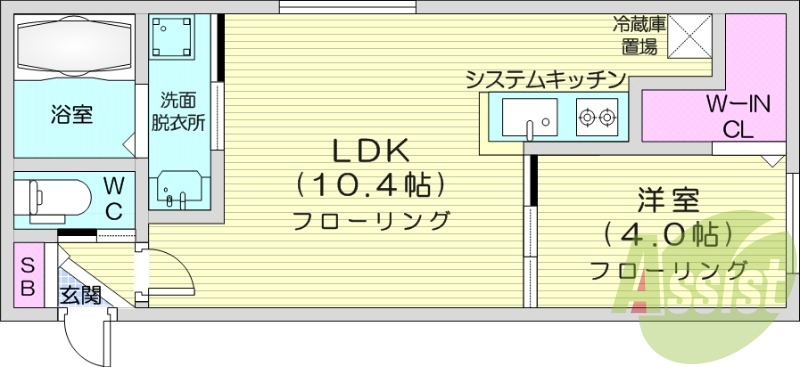 1LDK、都市ガス、システムキッチン、