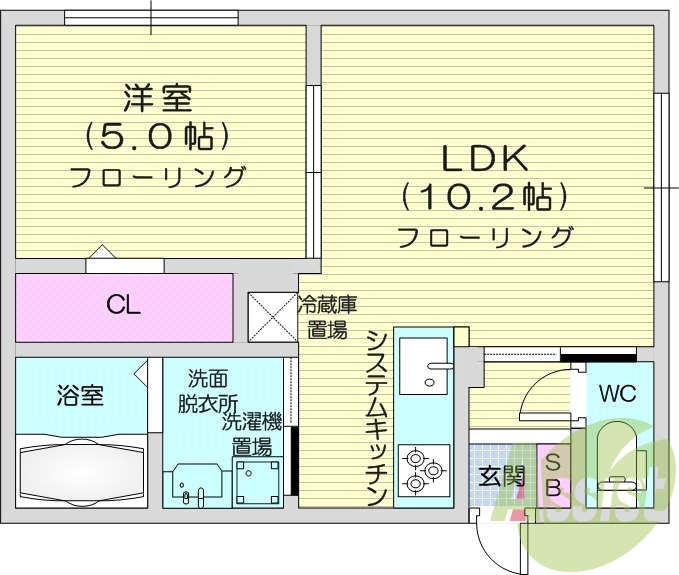 1LDK、エアコン、独立洗面台、システムキッチン、暖房
