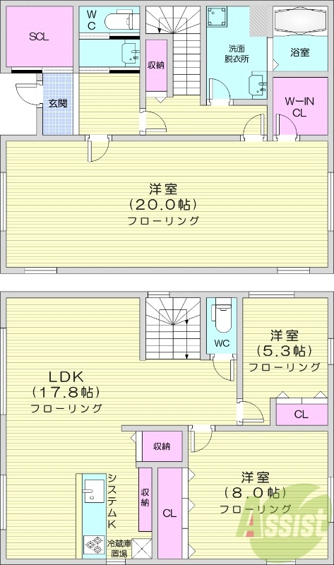 3LDK、都市ガス、エアコン、追い焚き、食洗器