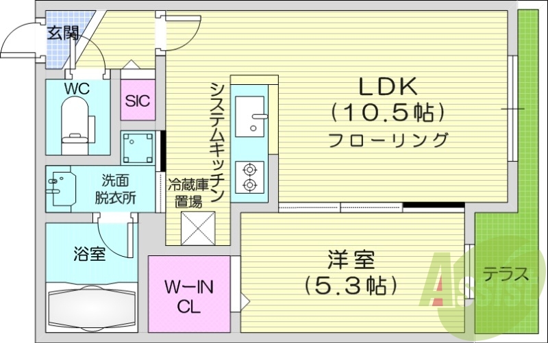 1LDK、エアコン、都市ガス、システムキッチン