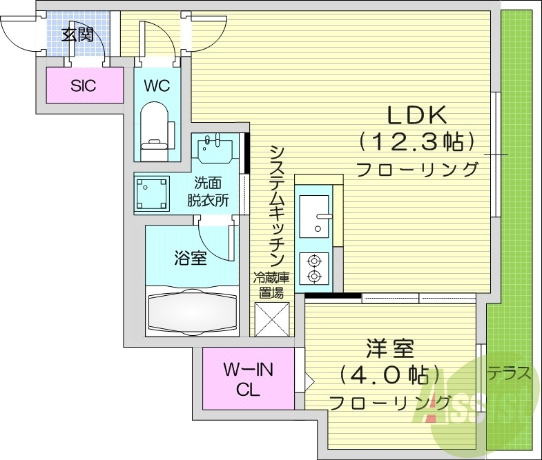 1LDK、エアコン、都市ガス、システムキッチン