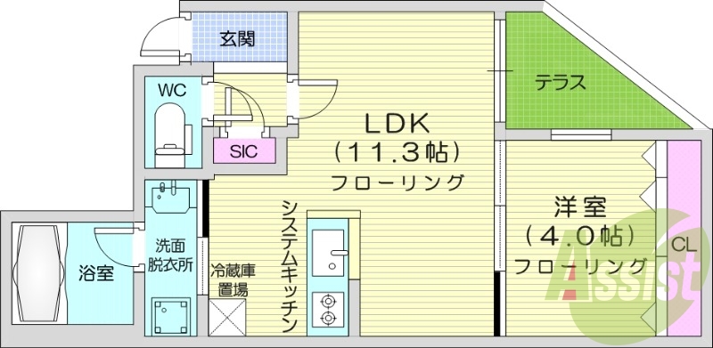 1LDK、エアコン、都市ガス、システムキッチン
