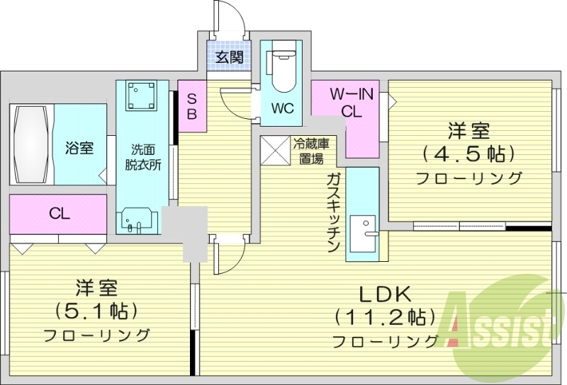 2LDK、都市ガス、ネット無料、オートロック