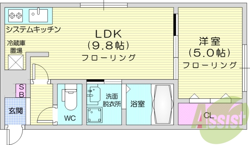 1LDK、都市ガス、オートロック、システムキッチン