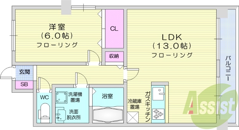 1LDK、都市ガス、システムキッチン、クローゼット