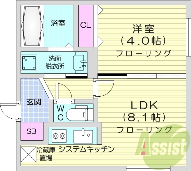 1ＬＤＫ、エアコン、ネット無料、システムキッチン