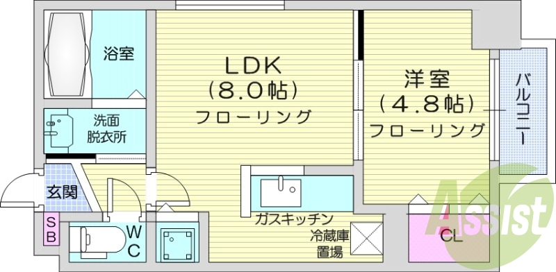 1LDK、クローゼット、モニター付きインターホン、独立洗面台