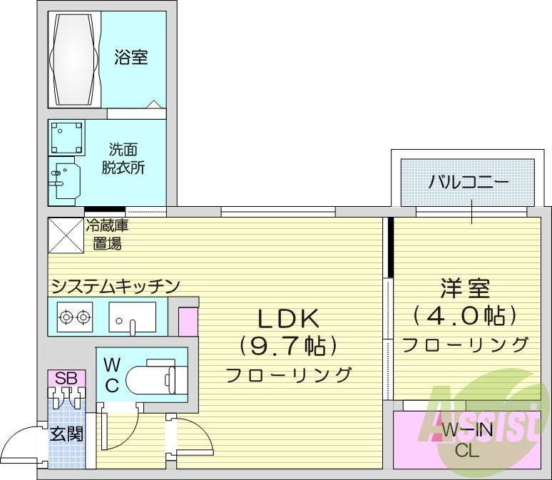 1ＬＤＫ、エアコン、都市ガス、システムキッチン
