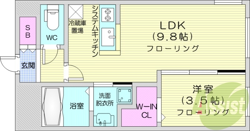 1ＬＤＫ、エアコン、都市ガス、システムキッチン