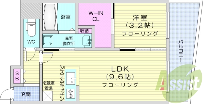 1ＬＤＫ、エアコン、都市ガス、システムキッチン