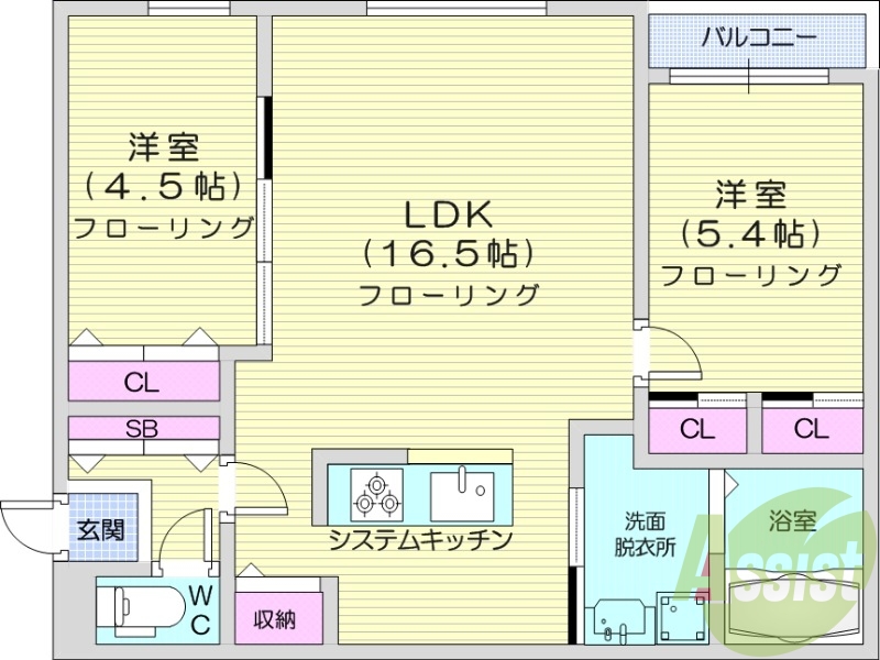 2LDK、都市ガス、エアコン、システムキッチン