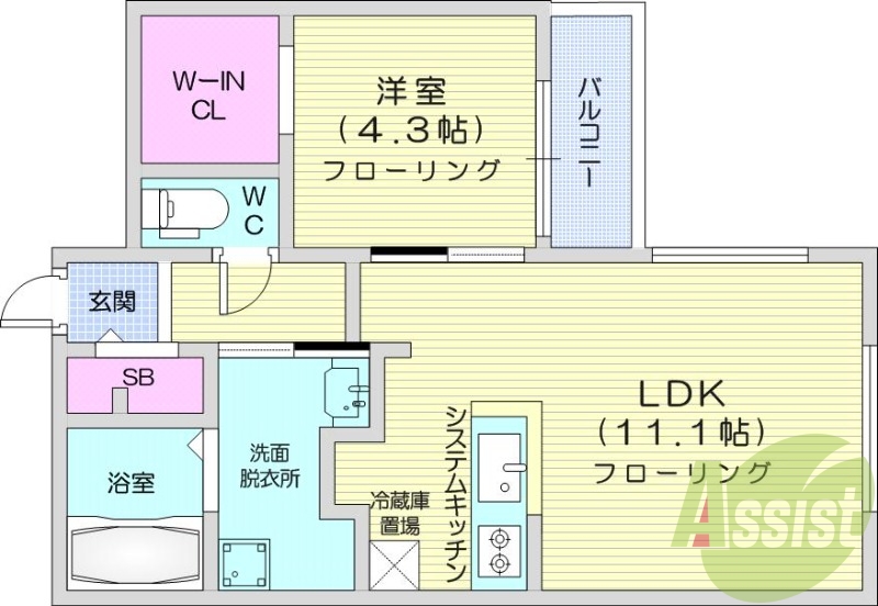 1LDK、都市ガス、エアコン、システムキッチン