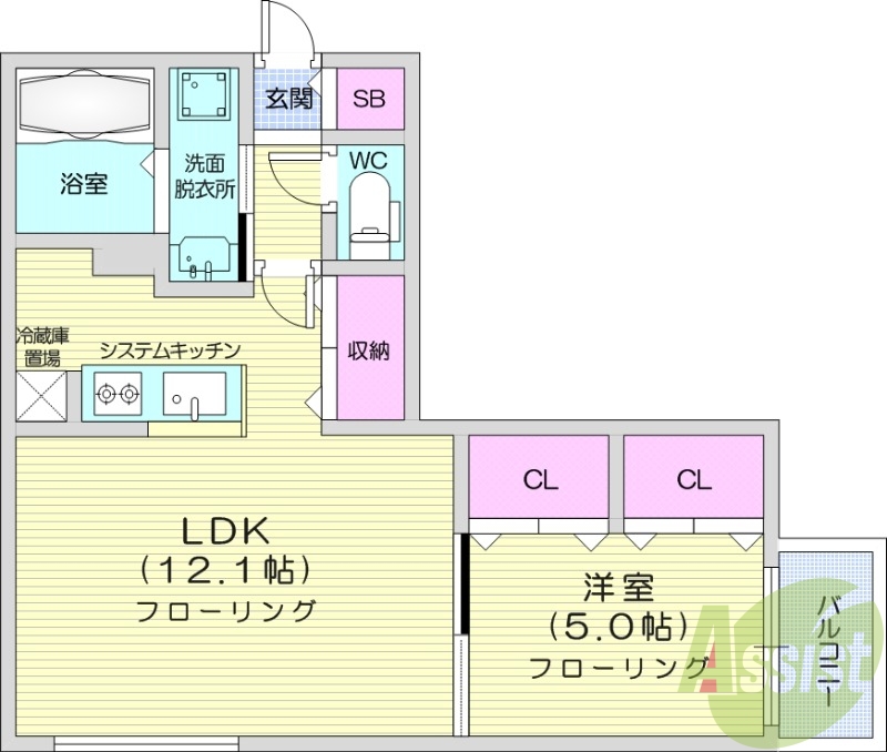 1LDK、都市ガス、エアコン、システムキッチン