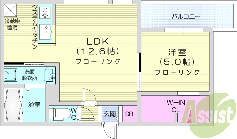 1LDK、都市ガス、エアコン、システムキッチン
