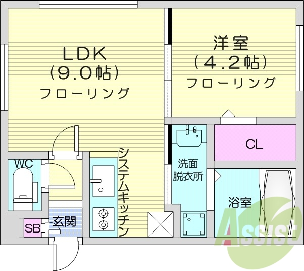 1LDK、都市ガス、エアコン、システムキッチン