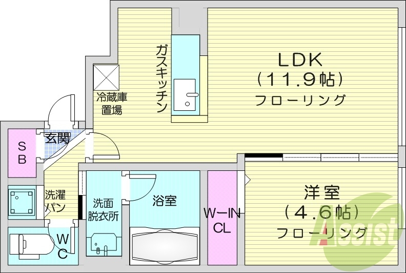 1LDK、エアコン、ガス暖房、ネット無料